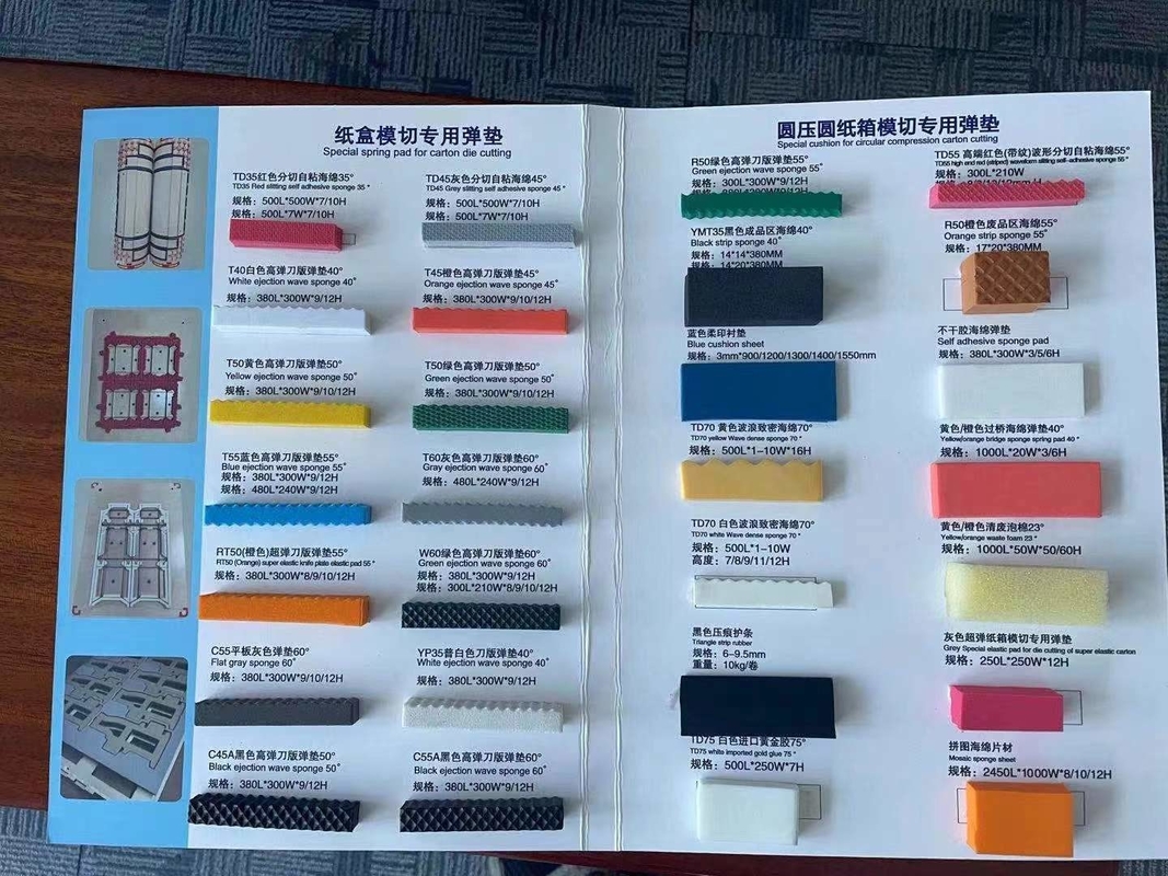 40 Shore A Flexibility Ejection Rubber Sheet in groen voor grafische Beijing 2023 Print