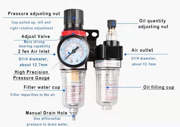 8*12mm Gaspijpdiameter Pneumatische afvalpapierstripper voor 2024 Hot Seller en Pro Max