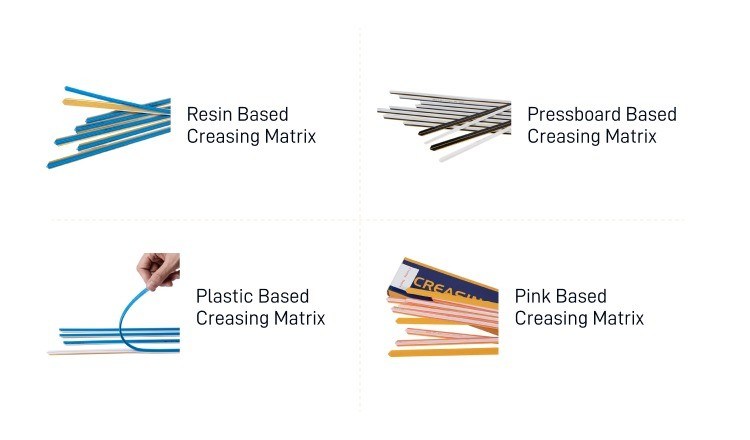 Hars creasing matrix voor punchmachine 3,5 mm kanaalbreedte en geïmporteerde vingerband